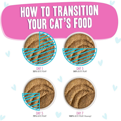 Weruva B.F.F. Play Pate Duck & Tuna Tap Dance Wet Cat Food 3oz - Poudre Pet and Feed Supply