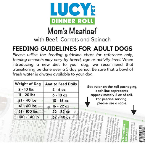 Lucy Pet Products Dinner Roll Mom's Meatloaf Beef Dog Food 4lb - Poudre Pet and Feed Supply