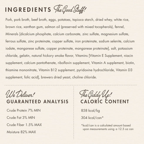 Fromm Betty’s Biscuits & Gravy Pork & Eggs 12.5oz Poudre Pet & Feed Supply 4