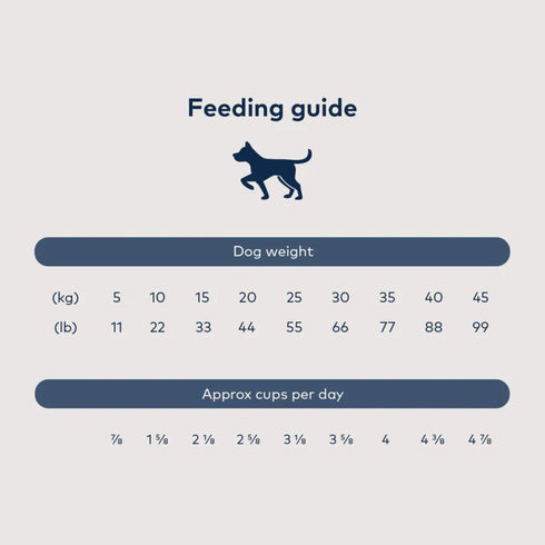 Ziwi Peak Steam-Dried Dog Food - Chicken & Orchard Fruits - 1.8lb Bag