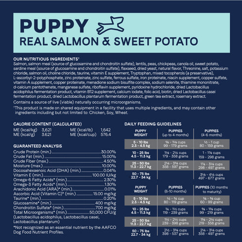 Canidae Pure Grain Free Salmon & Sweet Potato Dry Puppy Dog Food 22lb