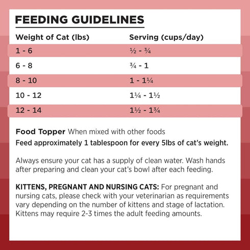 Bixbi Rawbble Freeze-Dried Beef Cat Food 3.5oz - Poudre Pet & Feed Supply 4