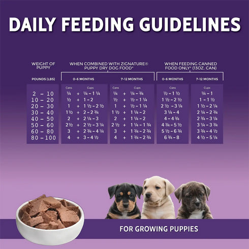 Zignature Puppy Formula Wet Dog Food - Multi-Protein - 13oz