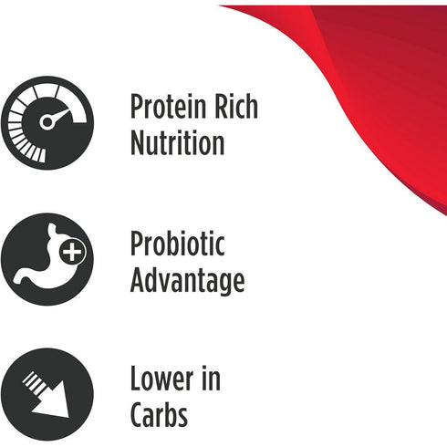 Nulo Freeze-Dried Raw Chicken & Salmon Chicken Salmon Cat Food 5.5oz - Poudre Pet & Feed Supply 3