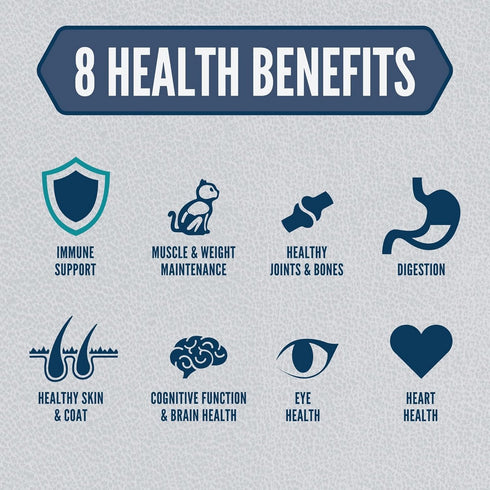 Orijen Grain Free Guardian Senior Dry Cat Food 4lb - Poudre Pet & Feed Supply 4