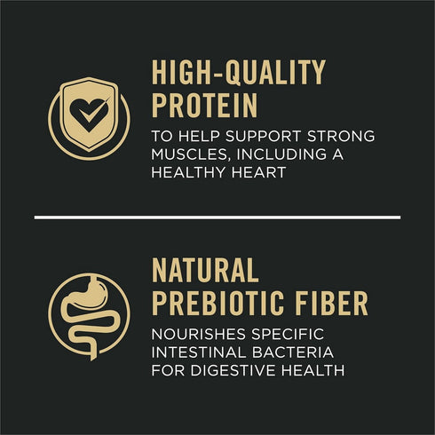 Pro Plan Adult Shredded Blend Chicken & Rice Probiotics Dry Dog Food 5lb - Poudre Pet & Feed Supply 3