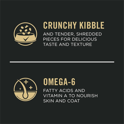 Pro Plan Adult Shredded Blend Chicken & Rice Probiotics Dry Dog Food 5lb - Poudre Pet & Feed Supply 4