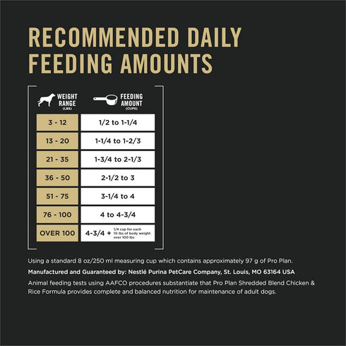 Pro Plan Adult Shredded Blend Chicken & Rice Probiotics Dry Dog Food 5lb - Poudre Pet & Feed Supply 7