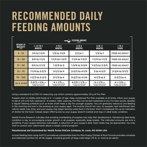 Pro Plan Puppy Chicken & Rice Formula Dry Dog Food 6lb - Poudre Pet & Feed Supply 6