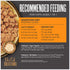 Tiki Cat Solutions Digestion Lamb & Egg Dry Cat Food 2.8lb - Poudre Pet & Feed Supply 5