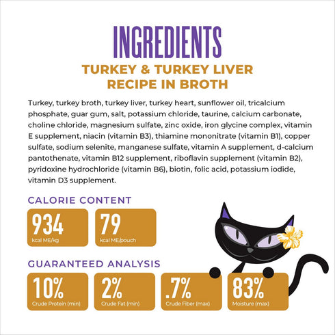 Tiki Cat After Dark Shreds Turkey & Turkey Liver Wet Cat Food 3oz - Poudre Pet & Feed Supply 6