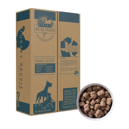 Steve's Real Food Frozen Raw Turkey Patties Cat & Dog Food 13lb - Poudre Pet & Feed Supply