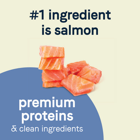 Canidae Pure Petite Salmon Raw Freeze Dried Coated Dog Puppy Food 4lb