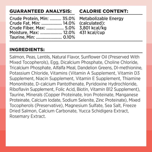 Bixbi Rawbble Salmon Dry Cat Food 3lb - Poudre Pet & Feed Supply 3