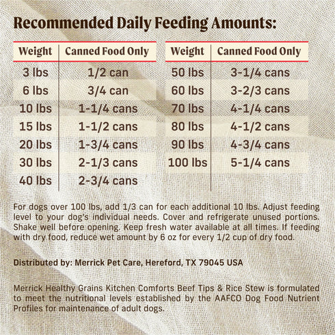 Merrick Kitchen Comforts Wet Dog Food - Beef Tips & Rice Stew - 12.7oz Can