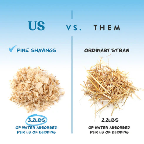 Manna Pro Fresh Flakes Poultry Bedding For Chicken Coops