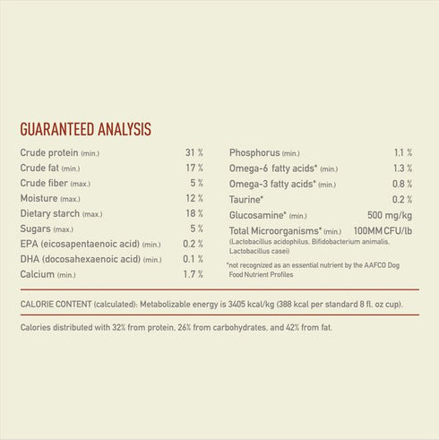 Acana Limited Ingredient Diet Beef & Pumpkin Recipe Grain-Free Dry Dog Food 4.5lb - Poudre Pet and Feed Supply