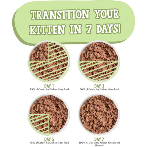 Weruva Lamb Recipe Au Jus Lambur-Kitty Wet Cat Food 3oz - Poudre Pet and Feed Supply