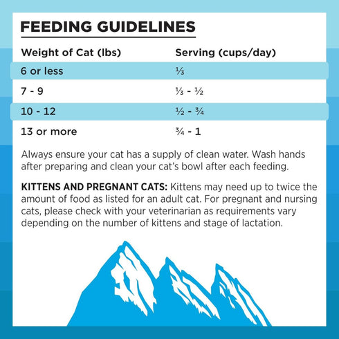 Bixbi Rawbble Indoor Health Chicken & Salmon Dry Cat Food 3lb - Poudre Pet & Feed Supply 4