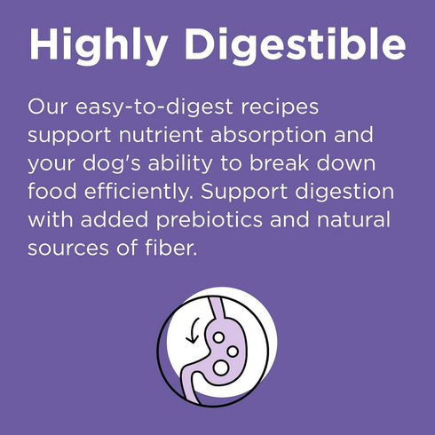 Bixbi Pet Rawbble Lamb Dry Dog Food 4lb - Poudre Pet & Feed Supply 3