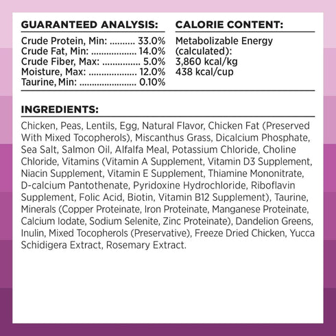 Bixbi Pet Rawbble Digestive Health Chicken Dry Cat Food 10lb - Poudre Pet & Feed Supply 3