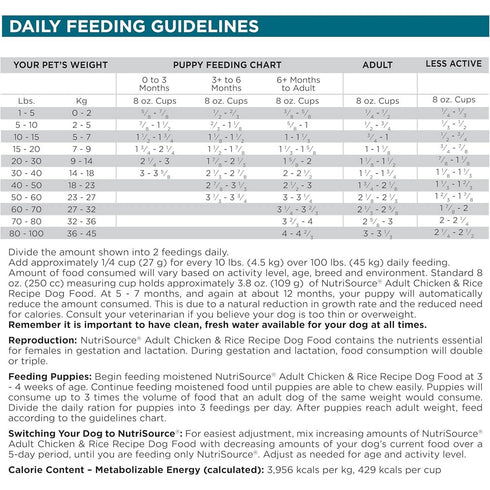 NutriSource Adult Chicken & Rice Recipe Dry Dog Food 12lb - Poudre Pet & Feed Supply 4