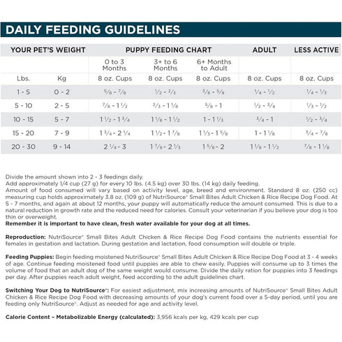 NutriSource Adult Small Bites Chicken Rice Dry Dog Food 12lb - Poudre Pet & Feed Supply 4