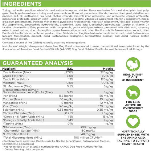 NutriSource Grain Free Turkey Weight Management Dry Dog Food 4lb - Poudre Pet & Feed Supply 3