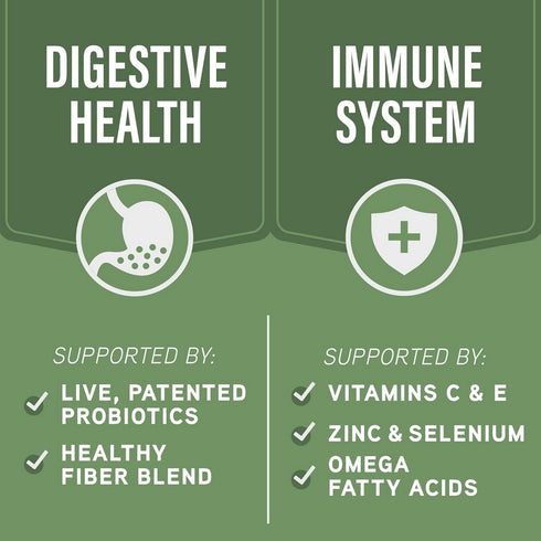 Natural Balance Digestive & Immune Health Lamb & Oatmeal Dry Dog Food 22lb - Poudre Pet & Feed Supply 4