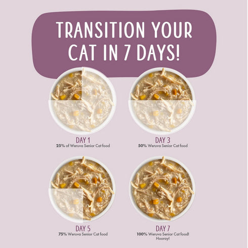 Weruva Cat Senior 11+ Wet Cat Food - Chicken in a Hydrating Purée - 5.5oz Can