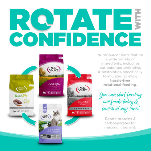 NutriSource Grain Free Dry Cat Food - Country Select - 12lb Bag