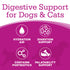 Nutrisource Come-Pooch-A Bone Broth for Dogs - Beef - 12oz Pour Pouch
