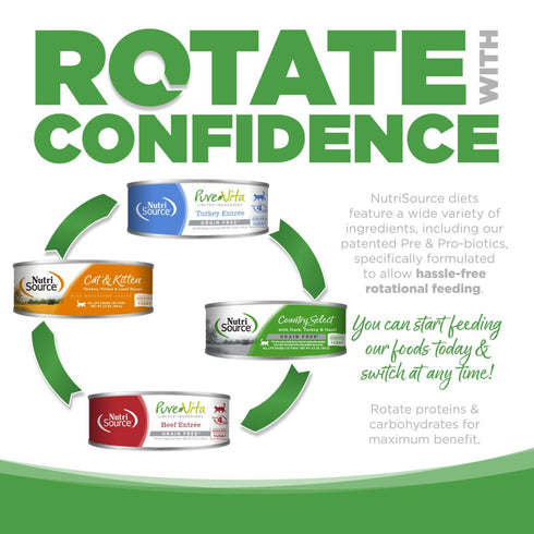 NutriSource Grain Free Select Wet Cat Food - Country Select Duck, Turkey, & Quail - 5.5oz Can