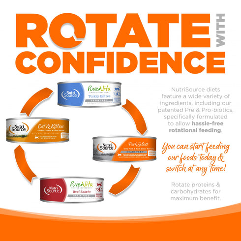 NutriSource Grain Free Select Wet Cat Food - Pork & Prok Liver - 5.5oz Can