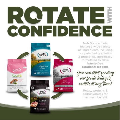 Nutrisource Small Bites Grain Free Dry Dog Food - Woodlands Select Boar, Turkey, & Fish - 12lb Bag