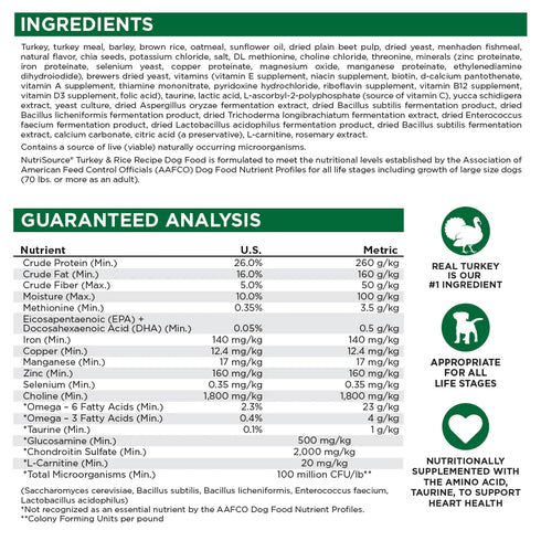 NutriSource Dry Dog Food - Turkey & Rice - 12lb Bag