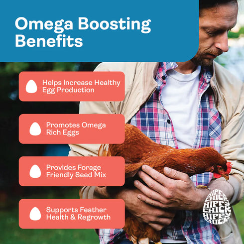 Hippy Chick Omega Booster Chicken Supplement - 1.25lb Bag
