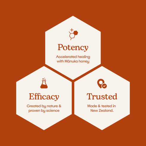 Mānuka Vet Wound Gel 3.5oz Tube