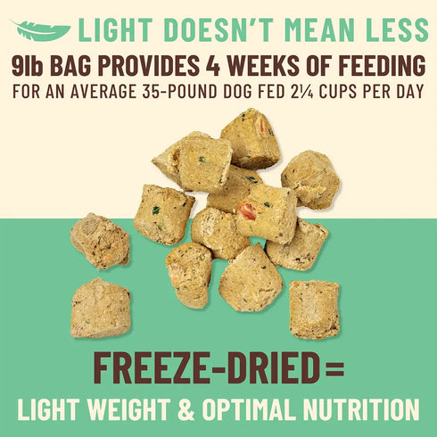 Primal Kibble In The Raw Freeze Dried Dog Food - Chicken - 1.5lb Bag