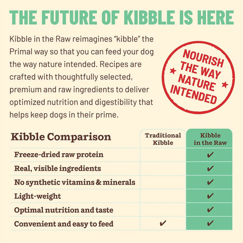 Primal Kibble In The Raw Freeze Dried Dog Food - Chicken - 1.5lb Bag