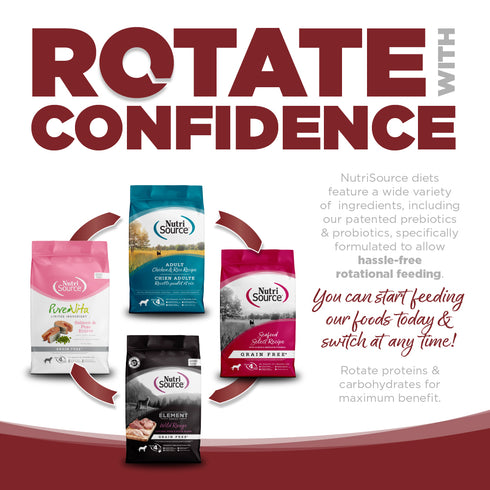 PureVita Grain Free Limited Ingredient Dry Dog Food - Beef & Red Lentils - 12lb Bag