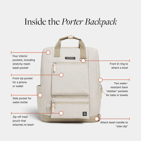 Cleverpup Porter Dog Gear Backpack - Sand
