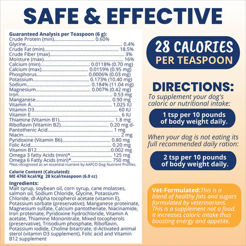 Under The Weather Ready Cal Plus Electrolytes Gel Dog Supplement - 3.5oz Tube