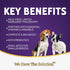 Zignature Small Bites Dry Dog Food - Zssentials - 4lb Bag