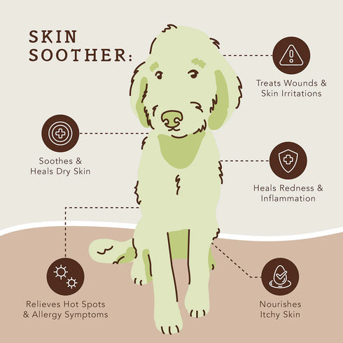 Natural Dog Company Skin Soother Dog Skin Balm - 2oz Tin