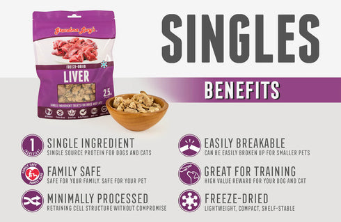 Grandma Lucy's Singles Freeze Dried Dog & Cat Treats - Liver - 2.5oz Pouch