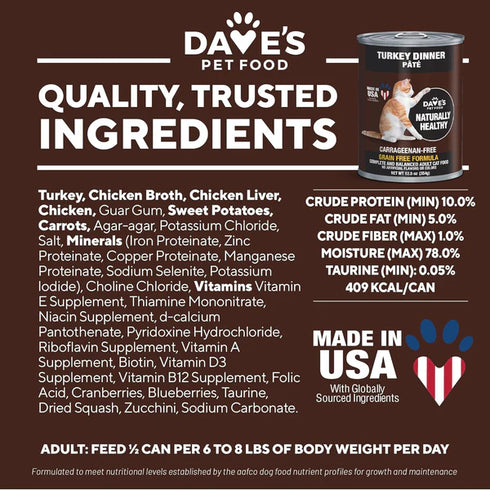 Dave's Pet Food Naturally Health Wet Cat Food - Turkey Pate - 12.5oz Can