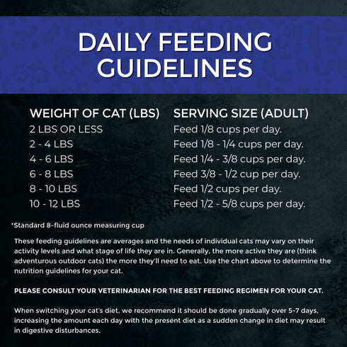 Fussie Cat Market Fresh Dry Cat Food - Tuna - 3.5lb Bag