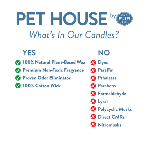 One Fur All Pet House Mini Candle - Sparkle & Joy