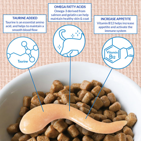 Inaba Churu Cat Food Topper - Chicken - 2oz Pouch